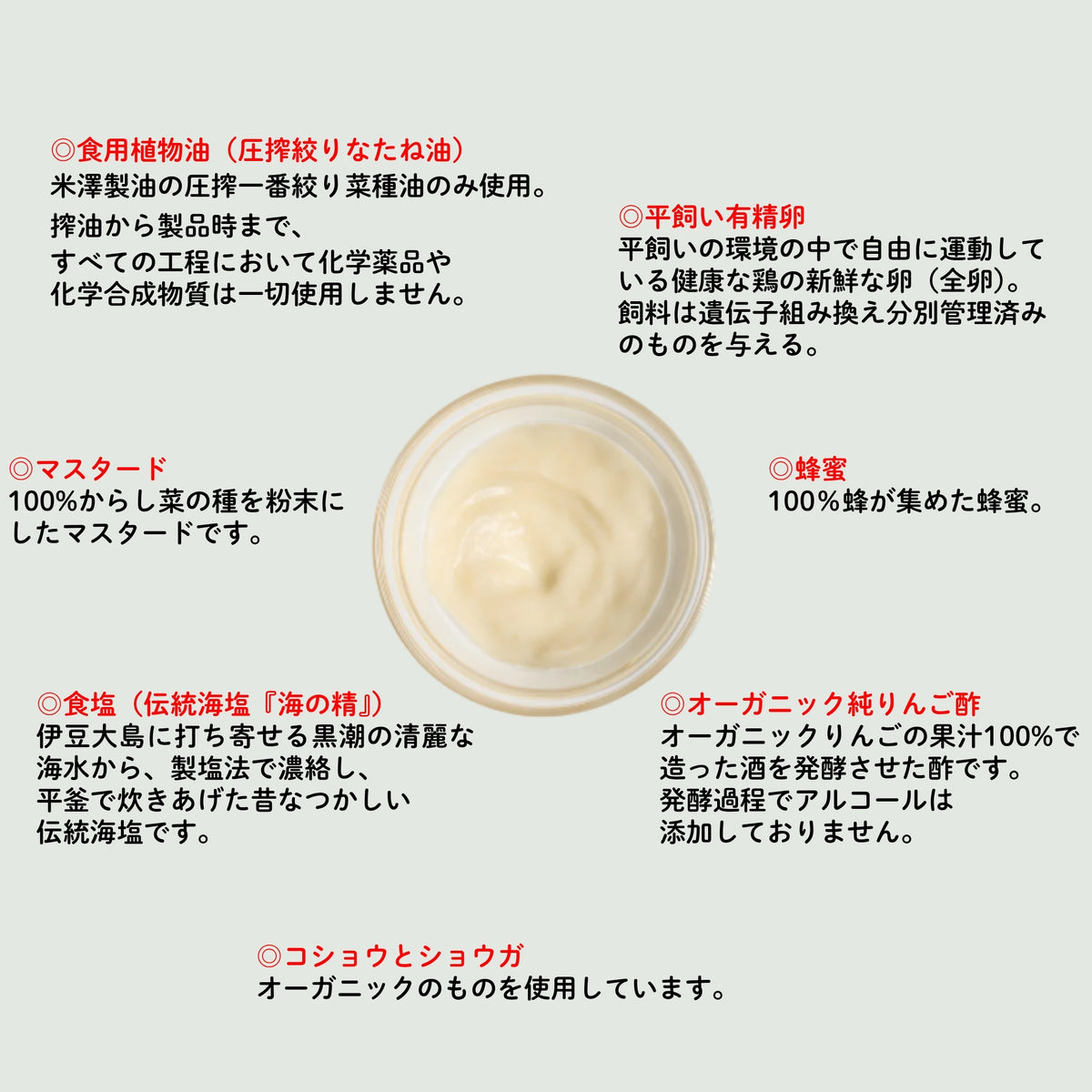松田のマヨネーズ　原材料説明